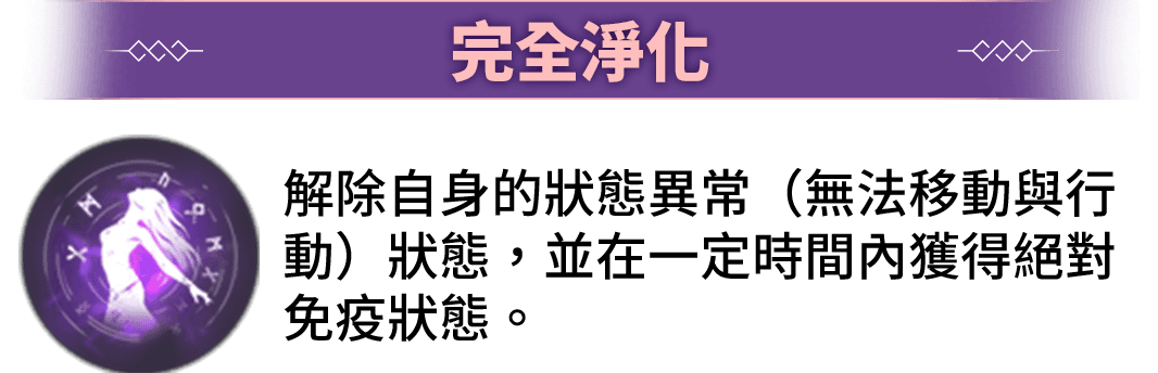 完全淨化